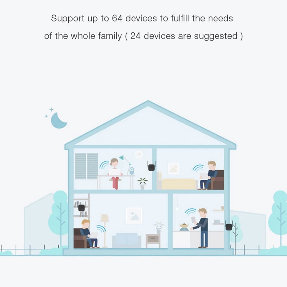 Xiaomi 300Mbps WiFi Amplifier/Universal Wireless WiFi Range Extender/Booster - Flow Haven